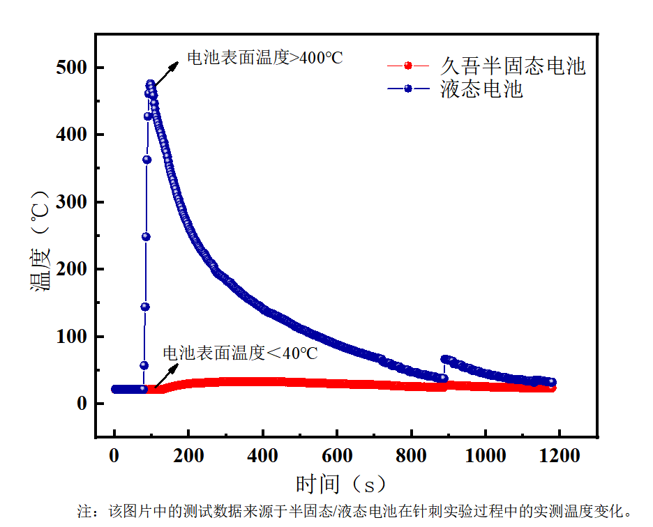 d901bb4ead9a845d4db48dbc96a6ce09.png